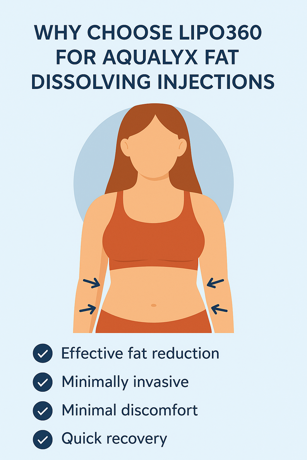 Benefits for Aqualyx Borehamwood on the stomach