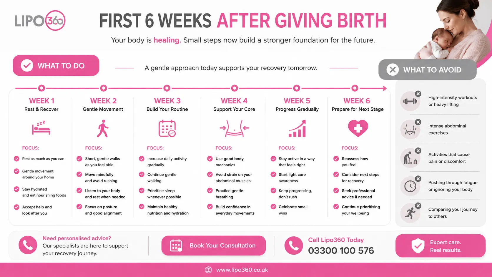 What to Do (and Avoid) in the First 6 Weeks After Giving Birth To Avoid Diastasis Recti 1 First 6 Weeks After Giving Birth To Avoid Diastasis Recti Borehamwood